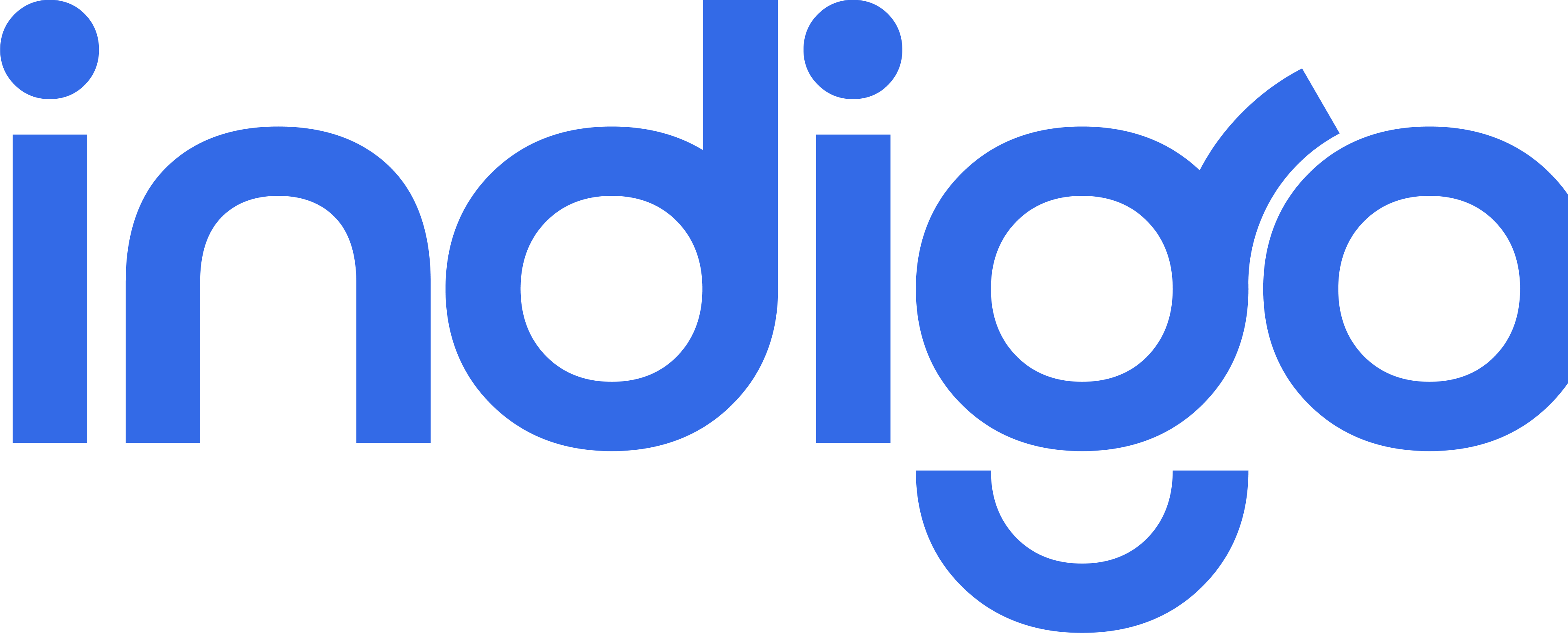 Indigo Digital Melbourne