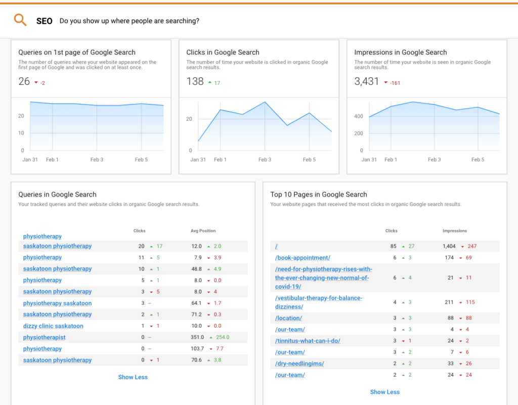 Setting Up Google Search Console in the Executive Report 